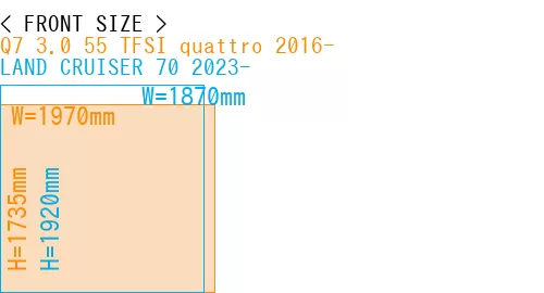 #Q7 3.0 55 TFSI quattro 2016- + LAND CRUISER 70 2023-